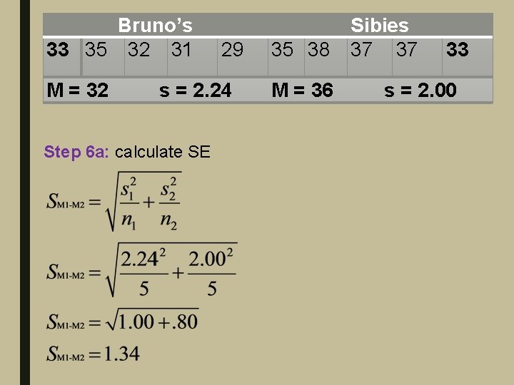 Bruno’s 33 35 32 31 M = 32 29 s = 2. 24 Step