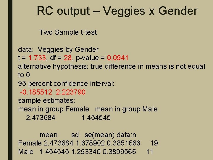 RC output – Veggies x Gender Two Sample t-test data: Veggies by Gender t
