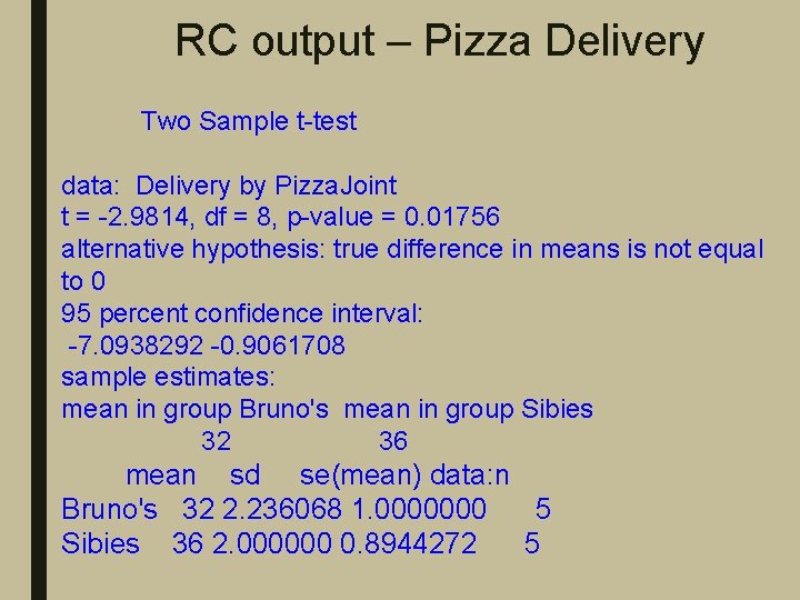 RC output – Pizza Delivery Two Sample t-test data: Delivery by Pizza. Joint t