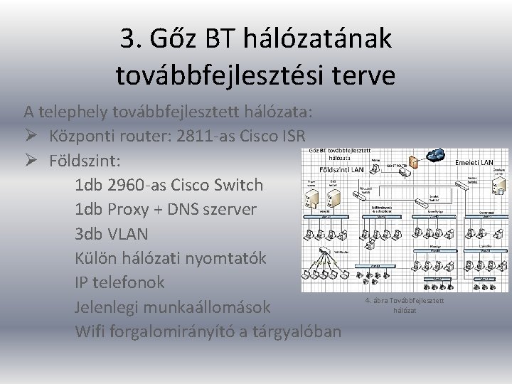 3. Gőz BT hálózatának továbbfejlesztési terve A telephely továbbfejlesztett hálózata: Ø Központi router: 2811