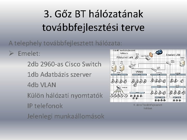 3. Gőz BT hálózatának továbbfejlesztési terve A telephely továbbfejlesztett hálózata: Ø Emelet: 2 db