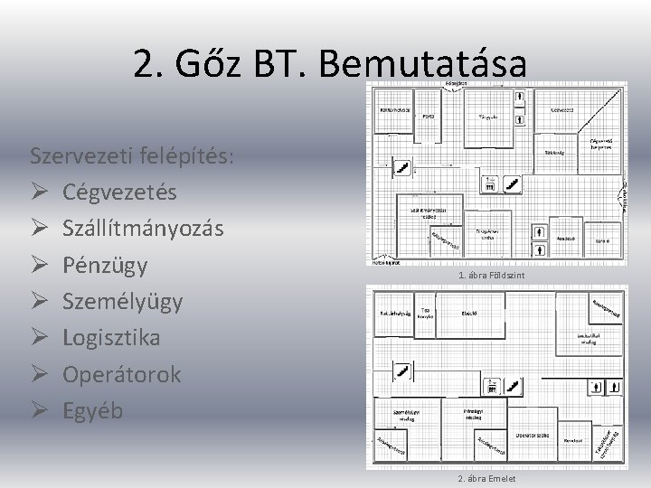 2. Gőz BT. Bemutatása Szervezeti felépítés: Ø Cégvezetés Ø Szállítmányozás Ø Pénzügy Ø Személyügy