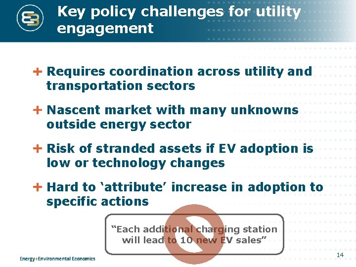 Key policy challenges for utility engagement Requires coordination across utility and transportation sectors Nascent