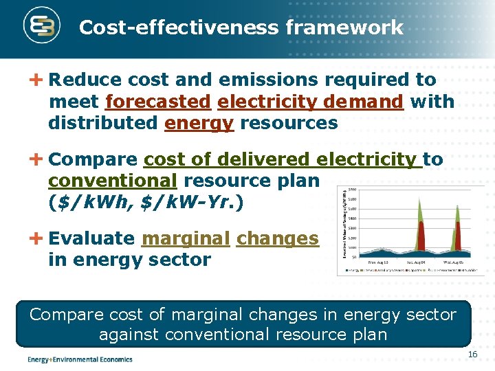 Cost-effectiveness framework Reduce cost and emissions required to meet forecasted electricity demand with distributed