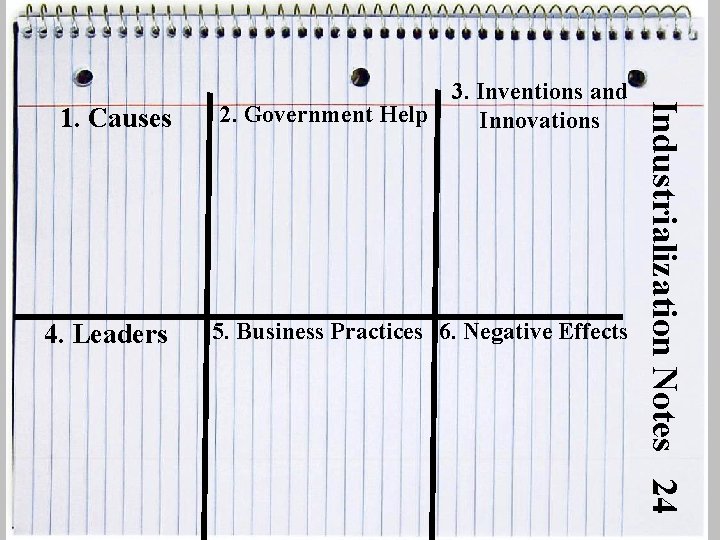4. Leaders 5. Business Practices 6. Negative Effects Industrialization Notes 24 1. Causes 3.