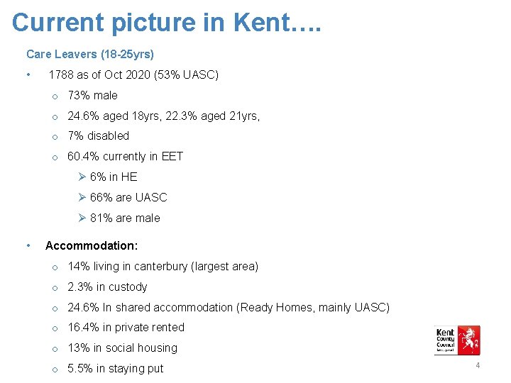 Current picture in Kent…. Care Leavers (18 -25 yrs) • 1788 as of Oct