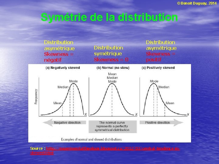 © Benoit Duguay, 2014 Symétrie de la distribution Distribution asymétrique Skewness = négatif Distribution