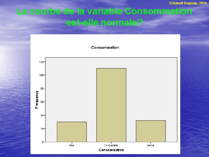 © Benoit Duguay, 2014 La courbe de la variable Consommation est-elle normale? 