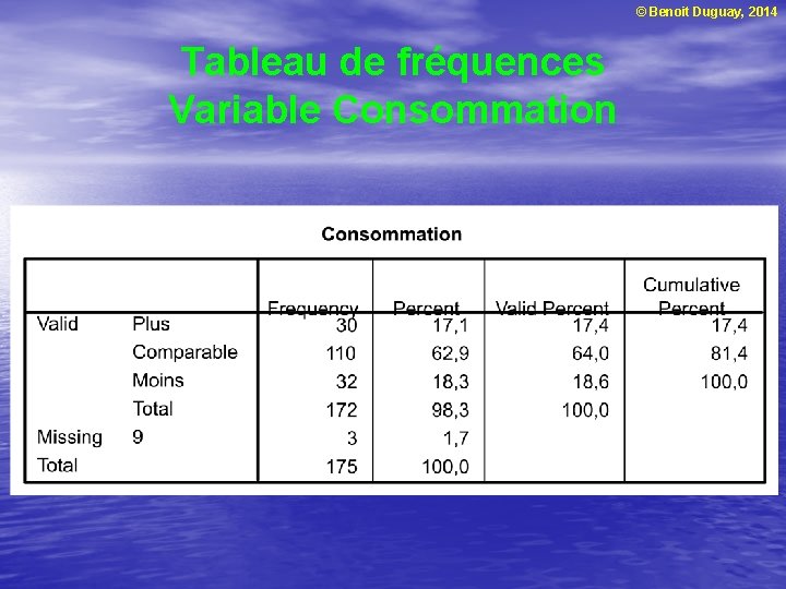 © Benoit Duguay, 2014 Tableau de fréquences Variable Consommation 