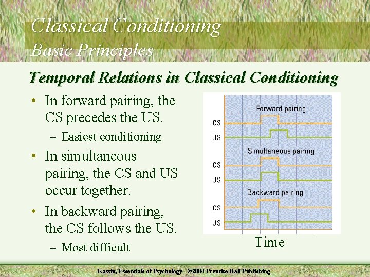 Classical Conditioning Basic Principles Temporal Relations in Classical Conditioning • In forward pairing, the