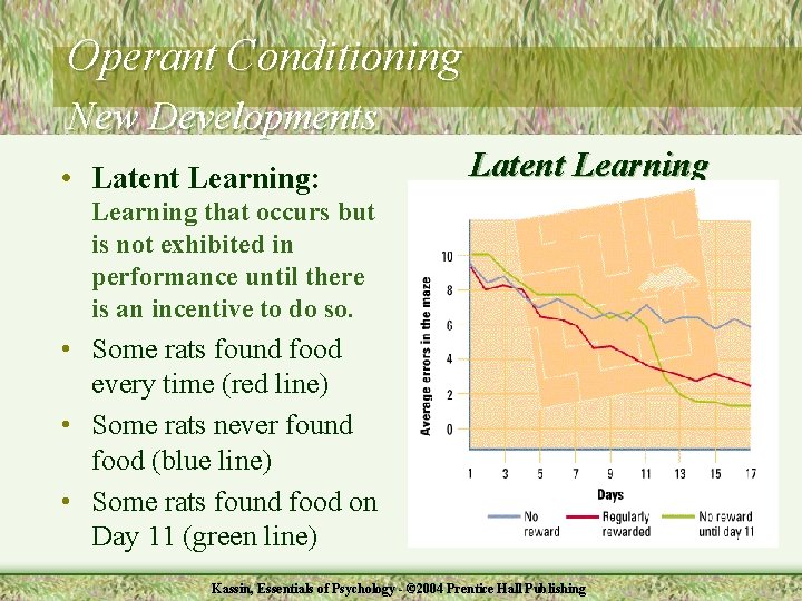 Operant Conditioning New Developments • Latent Learning: Latent Learning that occurs but is not
