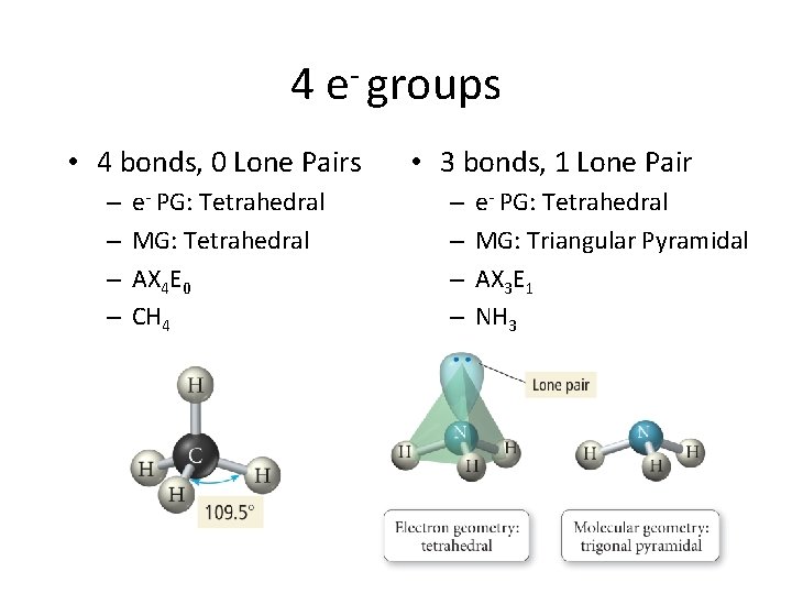 4 e- groups • 4 bonds, 0 Lone Pairs – – e- PG: Tetrahedral