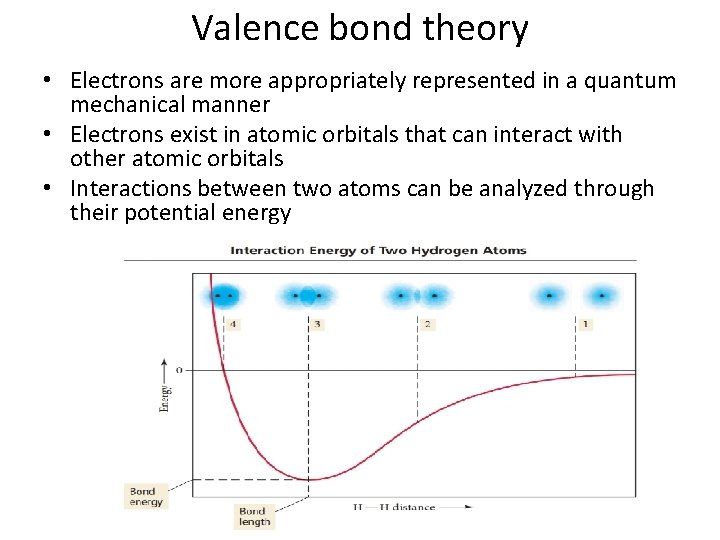 Valence bond theory • Electrons are more appropriately represented in a quantum mechanical manner