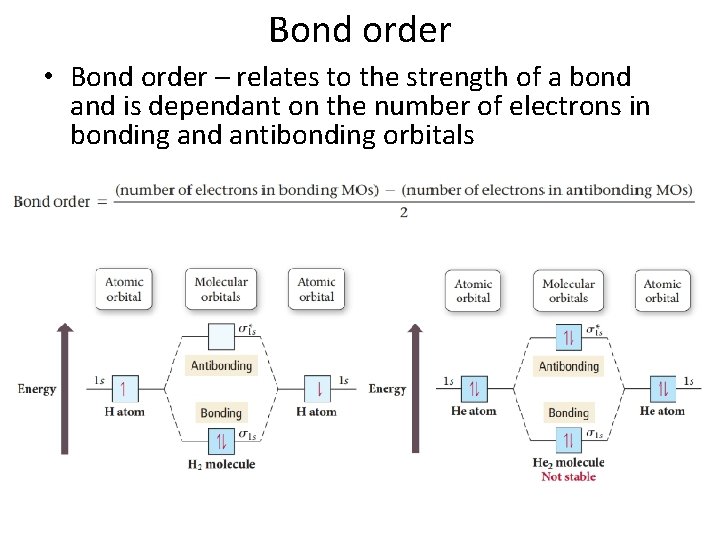 Bond order • Bond order – relates to the strength of a bond and
