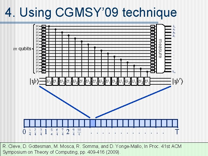 4. Using CGMSY’ 09 technique 0 1 2 measure . . . T R.