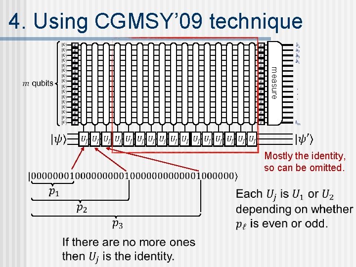 4. Using CGMSY’ 09 technique measure Mostly the identity, so can be omitted. 