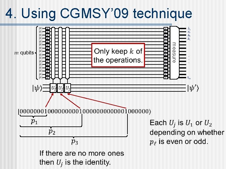 4. Using CGMSY’ 09 technique measure 