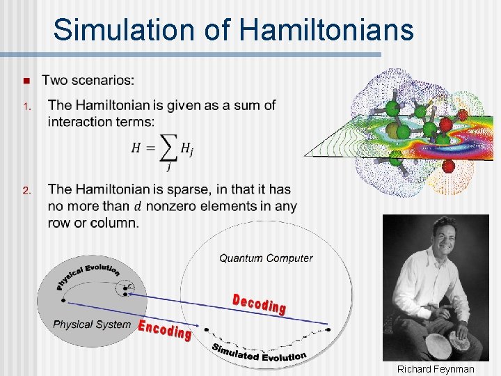 Simulation of Hamiltonians Richard Feynman 