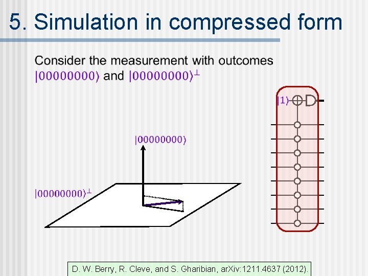 5. Simulation in compressed form D. W. Berry, R. Cleve, and S. Gharibian, ar.