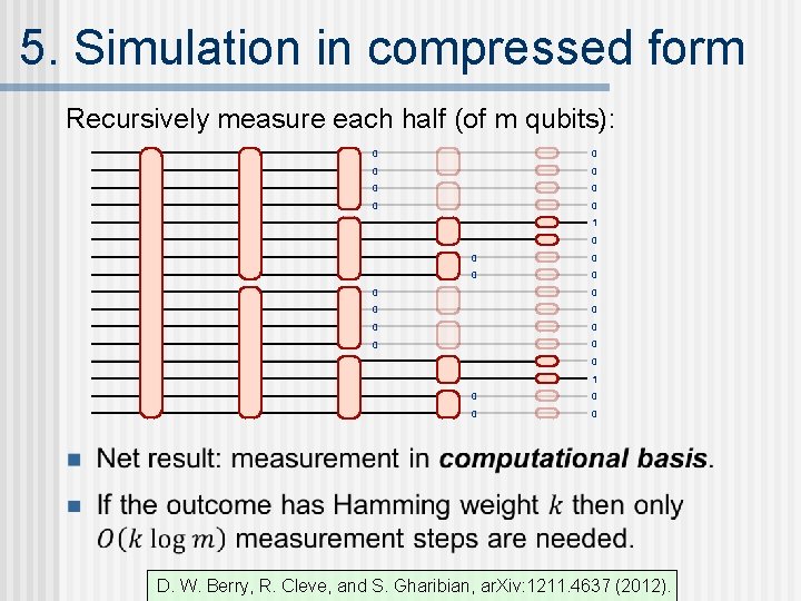 5. Simulation in compressed form Recursively measure each half (of m qubits): 0 0