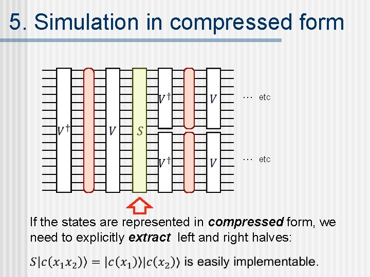 5. Simulation in compressed form . . . etc If the states are represented
