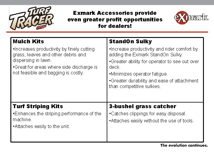 Accessories Exmark Accessories provide even greater profit opportunities for dealers! Mulch Kits Stand. On