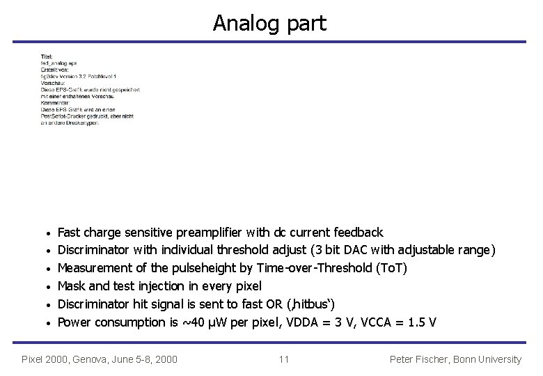 Analog part · · · Fast charge sensitive preamplifier with dc current feedback Discriminator