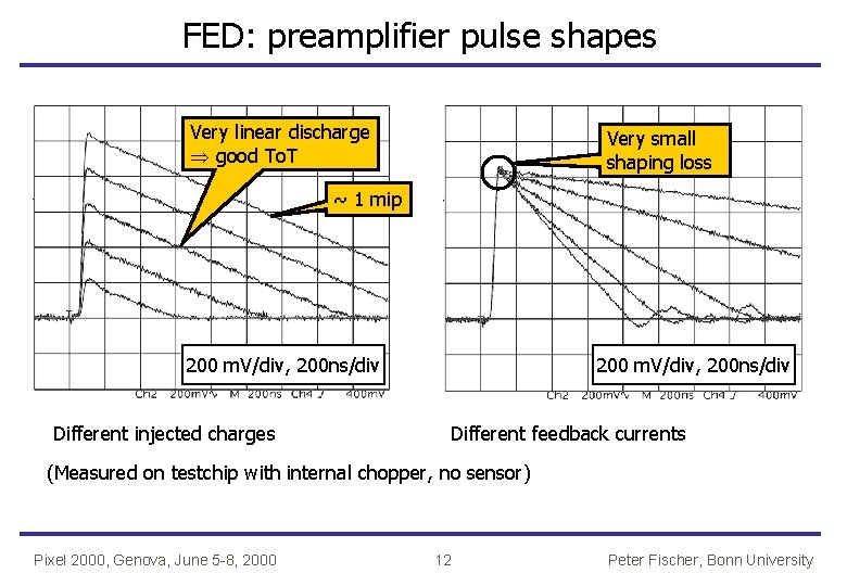 FED: preamplifier pulse shapes Very linear discharge Þ good To. T Very small shaping
