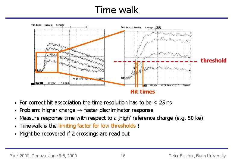 Time walk threshold Hit times · · · For correct hit association the time