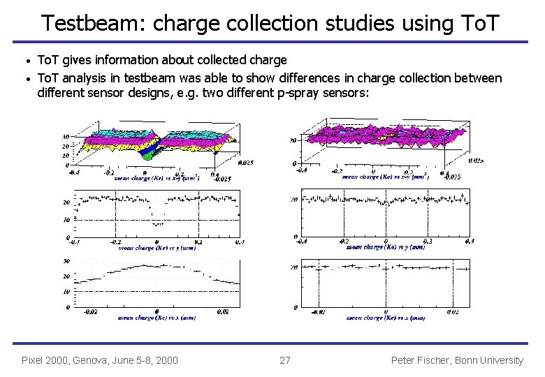 Testbeam: charge collection studies using To. T gives information about collected charge · To.