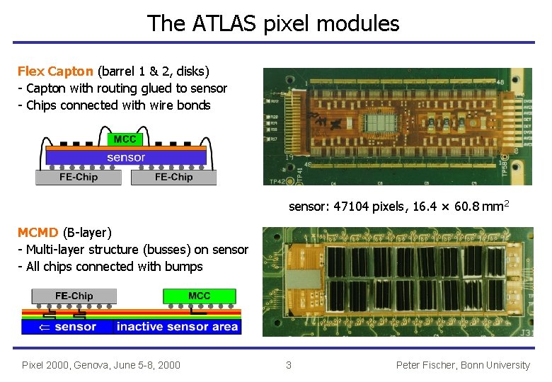 The ATLAS pixel modules Flex Capton (barrel 1 & 2, disks) - Capton with