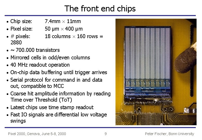 The front end chips · · · Chip size: 7. 4 mm 11 mm