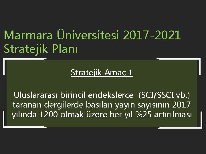 Marmara Üniversitesi 2017 -2021 Stratejik Planı Stratejik Amaç 1 Uluslararası birincil endekslerce (SCI/SSCI vb.