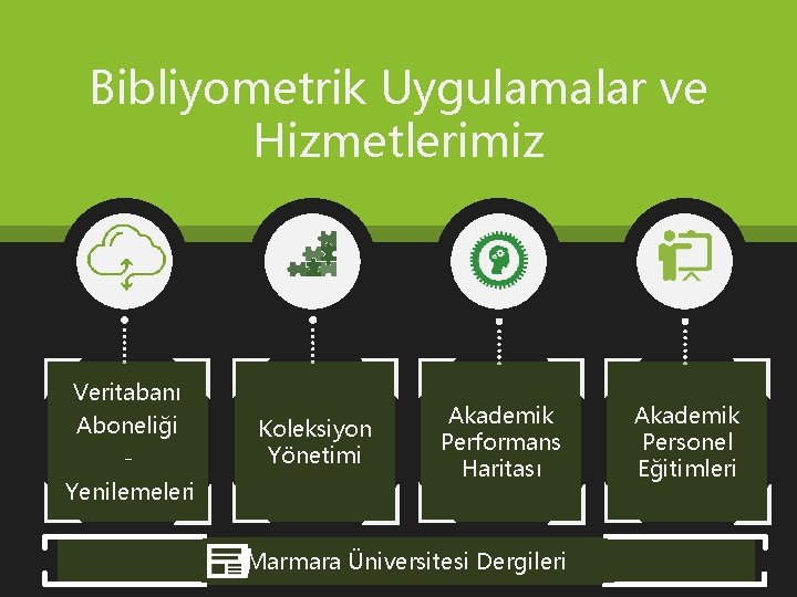 Bibliyometrik Uygulamalar ve Hizmetlerimiz Veritabanı Aboneliği Yenilemeleri Koleksiyon Yönetimi Akademik Performans Haritası Marmara Üniversitesi