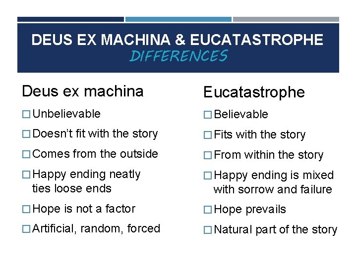 DEUS EX MACHINA & EUCATASTROPHE DIFFERENCES Deus ex machina Eucatastrophe � Unbelievable � Believable