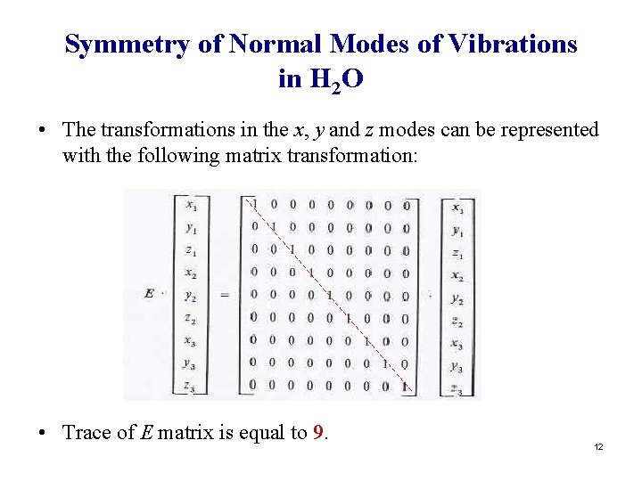 Symmetry of Normal Modes of Vibrations in H 2 O • The transformations in