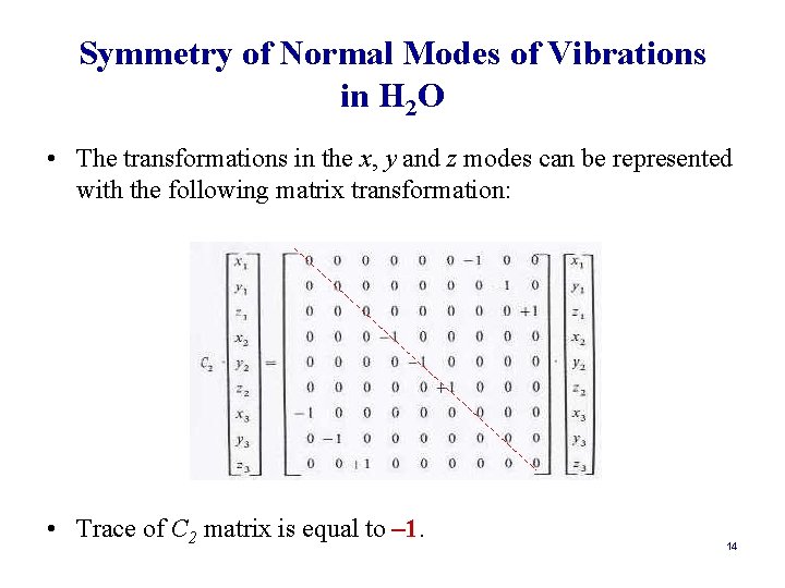 Symmetry of Normal Modes of Vibrations in H 2 O • The transformations in