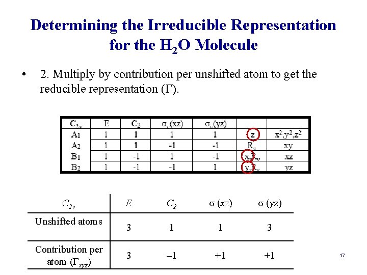 Determining the Irreducible Representation for the H 2 O Molecule • 2. Multiply by