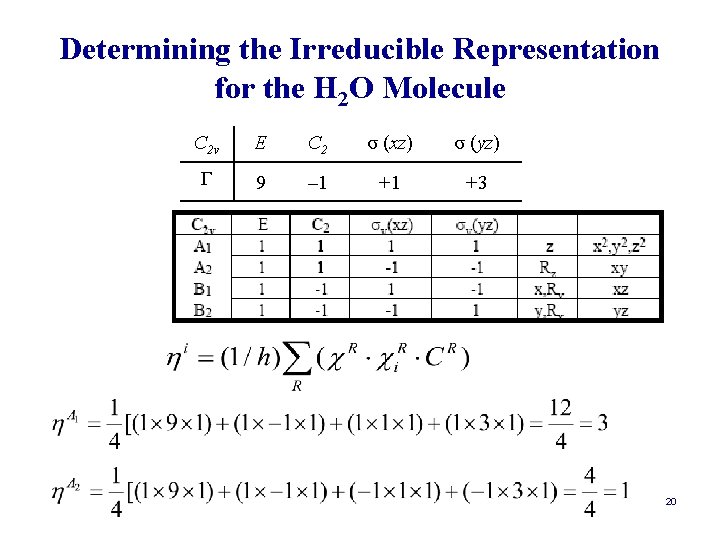 Determining the Irreducible Representation for the H 2 O Molecule C 2 v E