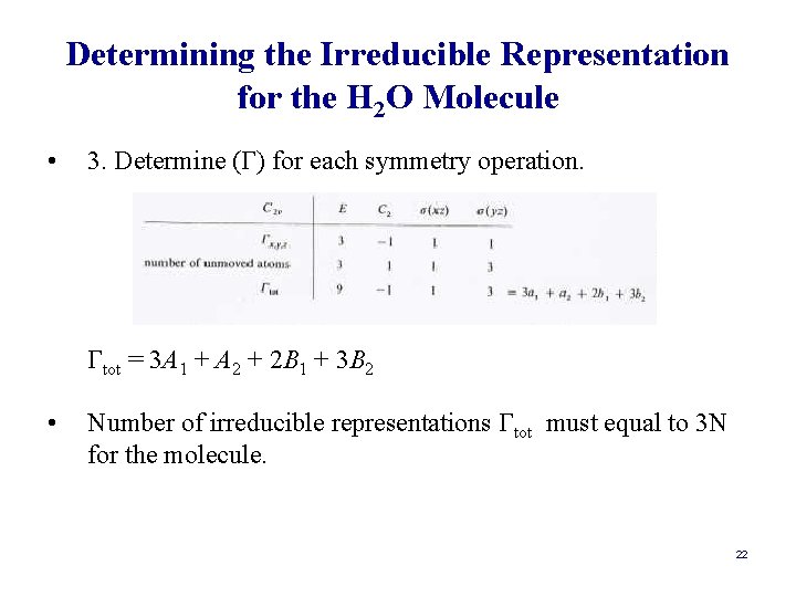 Determining the Irreducible Representation for the H 2 O Molecule • 3. Determine (Γ)