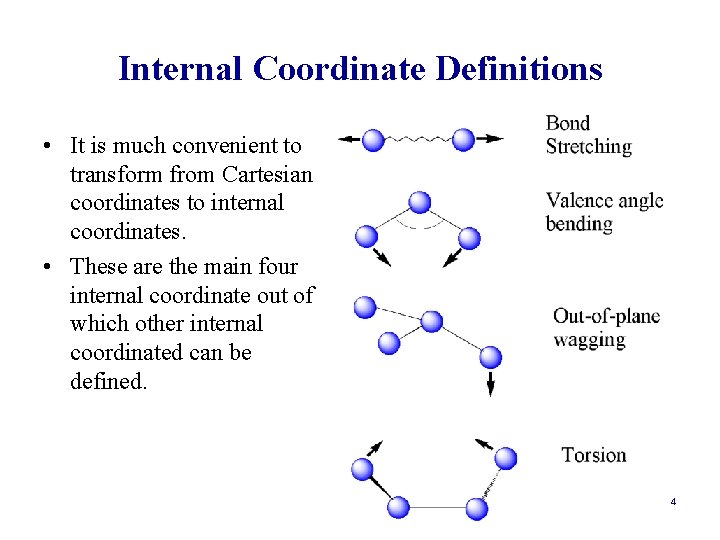 Internal Coordinate Definitions • It is much convenient to transform from Cartesian coordinates to