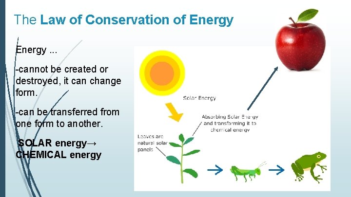 The Law of Conservation of Energy. . . -cannot be created or destroyed, it