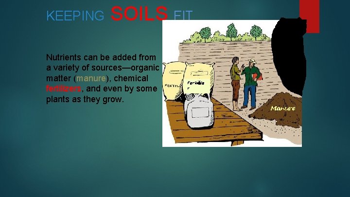 KEEPING SOILS FIT Nutrients can be added from a variety of sources—organic matter (manure),