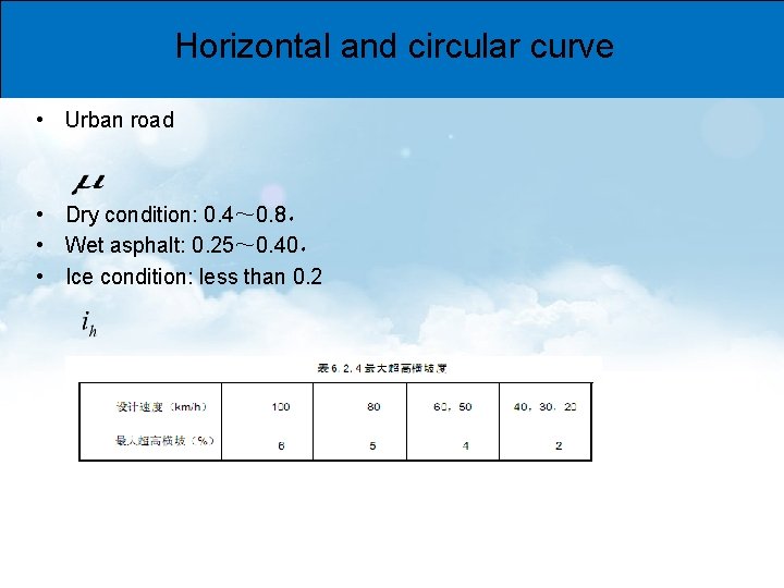 Horizontal and circular curve • Urban road • Dry condition: 0. 4～ 0. 8，