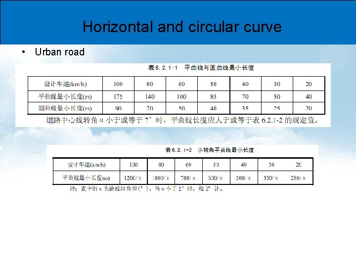Horizontal and circular curve • Urban road 