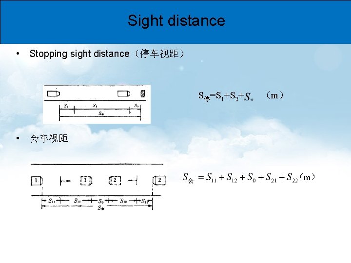 Sight distance • Stopping sight distance（停车视距） S停=S 1+S 2+ （m） • 会车视距 （m） 