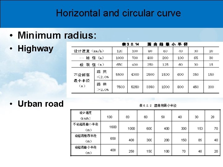 Horizontal and circular curve • Minimum radius: • Highway • Urban road 