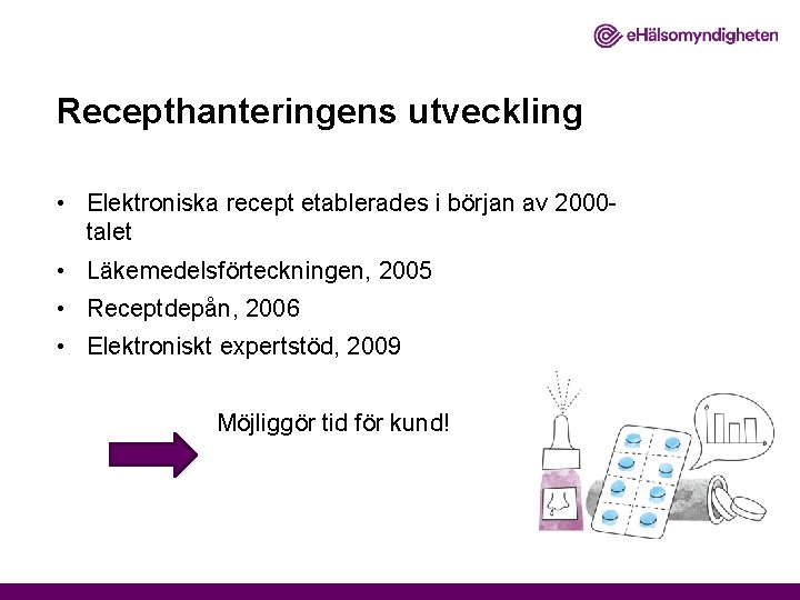 Recepthanteringens utveckling • Elektroniska recept etablerades i början av 2000 talet • Läkemedelsförteckningen, 2005