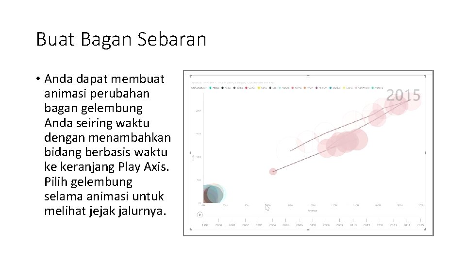 Buat Bagan Sebaran • Anda dapat membuat animasi perubahan bagan gelembung Anda seiring waktu Buat Bagan Sebaran • Anda dapat membuat animasi perubahan bagan gelembung Anda seiring waktu
