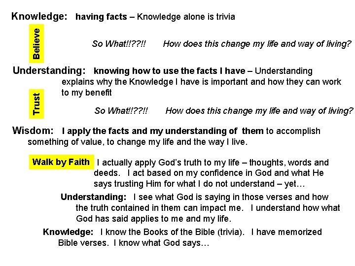 Believe Knowledge: having facts – Knowledge alone is trivia So What!!? ? !! How